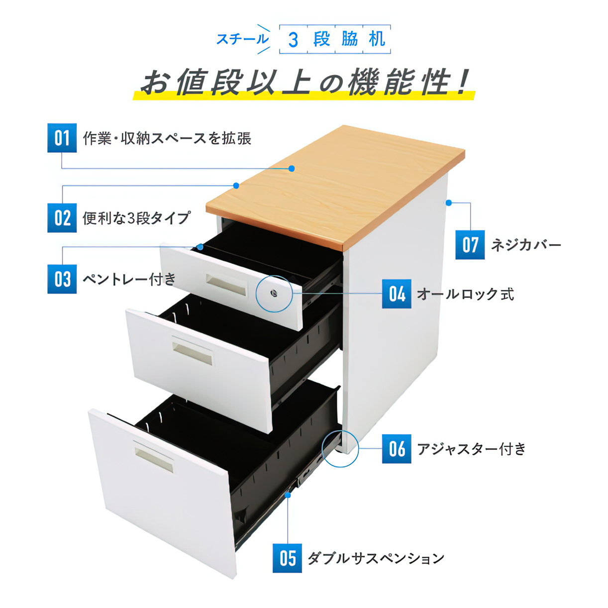 ナチュラル3段脇机 幅400 奥行700 高さ700 KDN-047-3 通販 - ワゴン