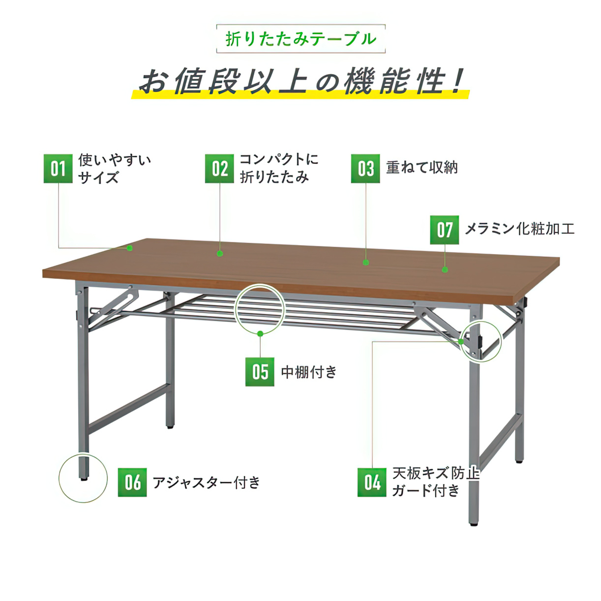 折りたたみテーブル 幅1500 奥行600 高さ700 NTH-1560 通販 - 会議用