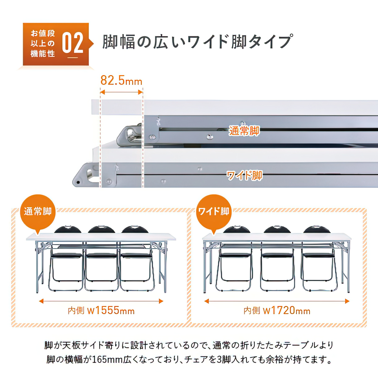 ワイド脚折畳テーブル 幅1800 奥行450 高さ700 WTH-1845 通販 会議用テーブル・会議机・長机 オフィス家具のカグクロ