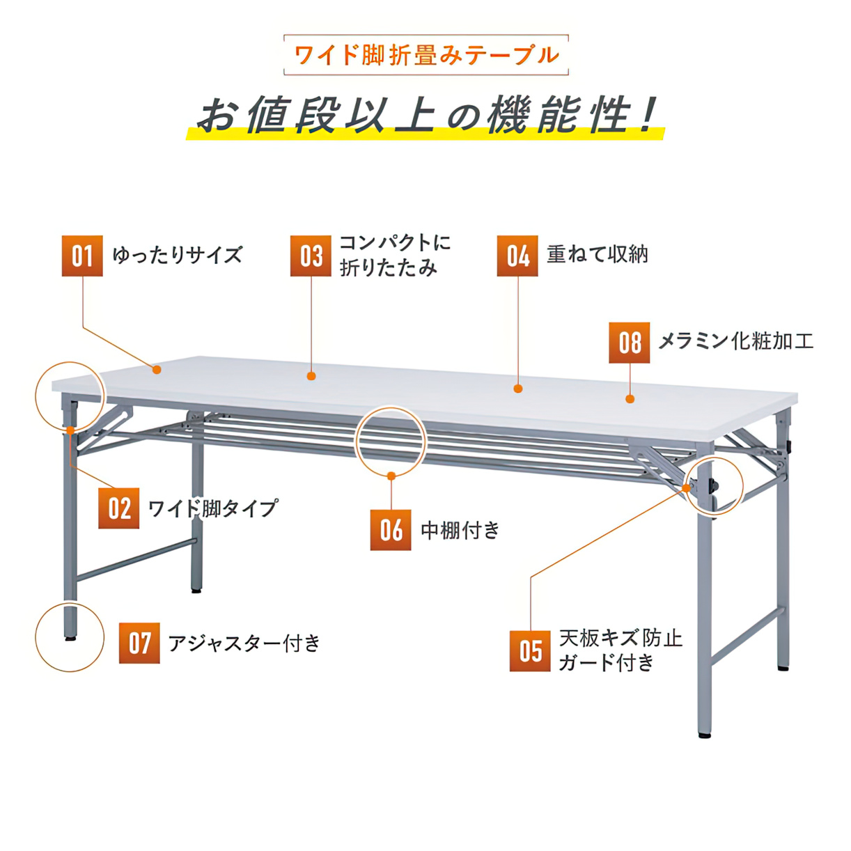 ワイド脚折畳テーブル 幅1800 奥行600 高さ700 WTH-1860 通販 - 会議用 ...