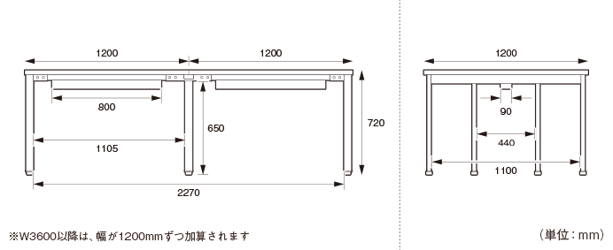 詳細外寸法