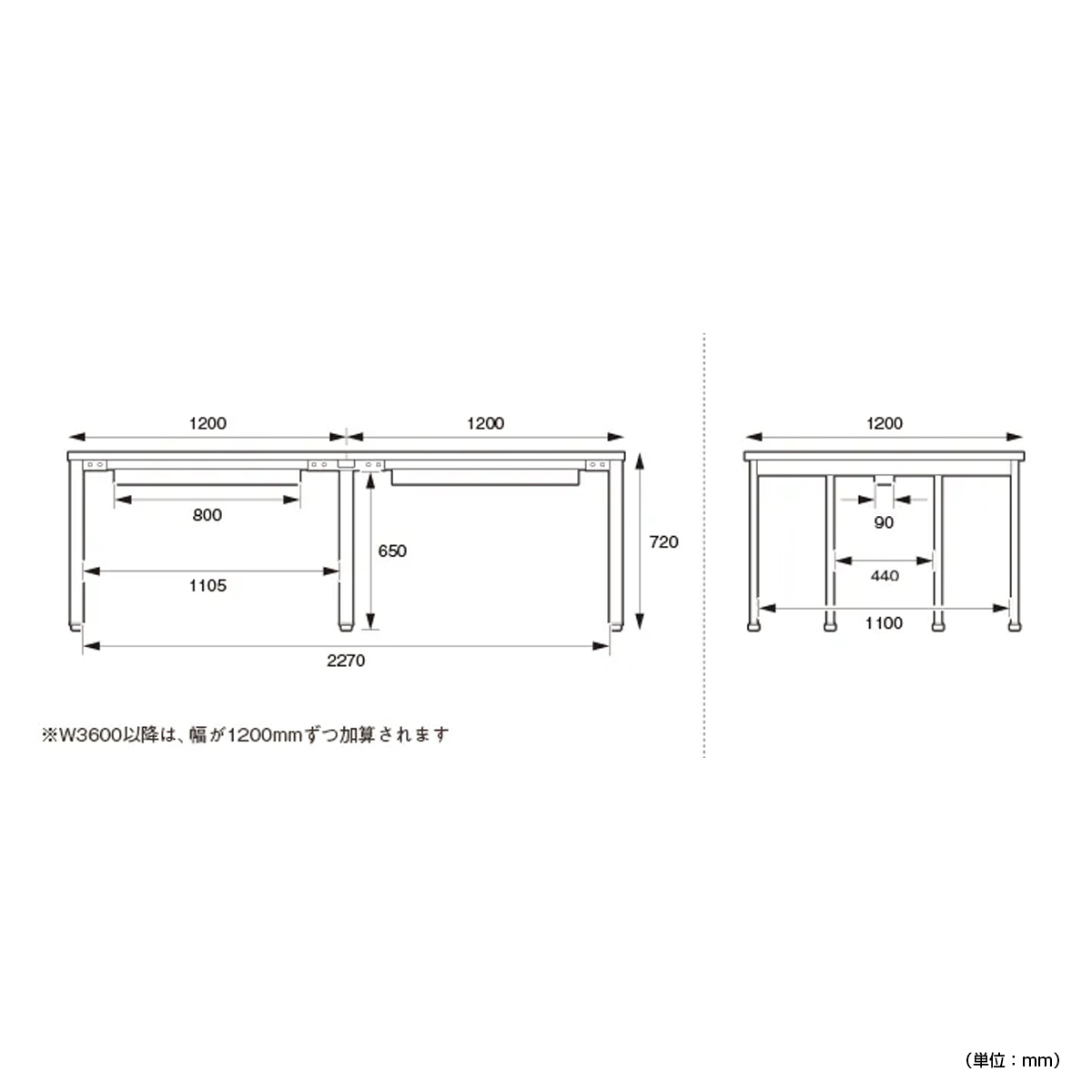フリーアドレステーブル（W4800×D1200×H720）