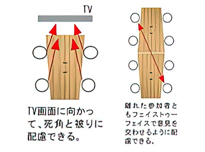 組み合わせて使える