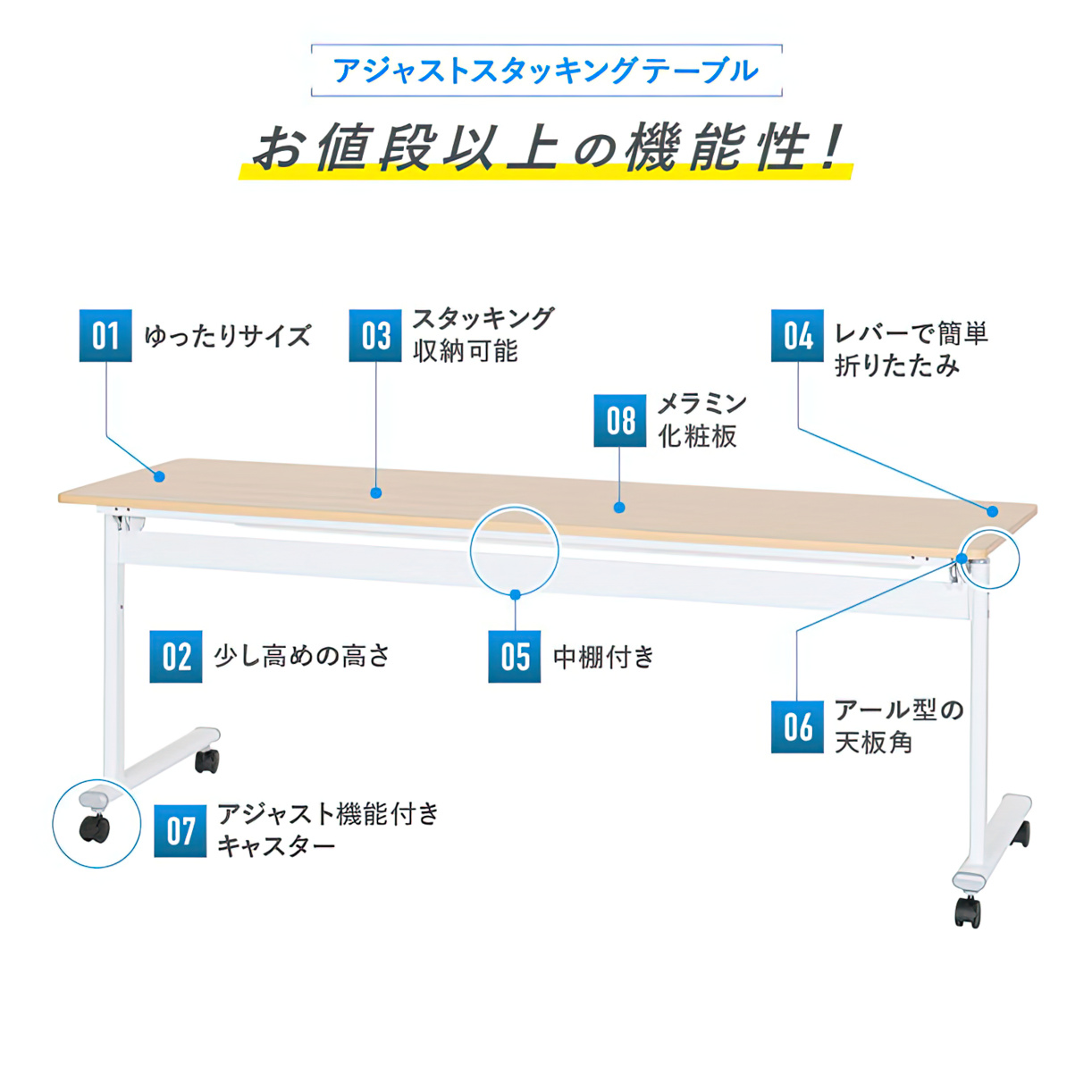 アジャストスタッキングテーブル 幅1800 奥行600 高さ720 ATF-1860