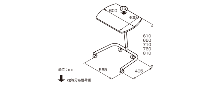 詳細外寸法（NB-FDC202：高さ可変キャスターテーブル）